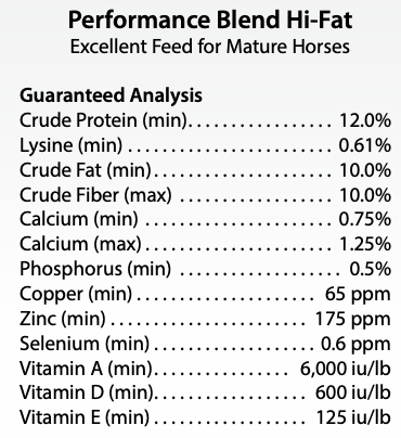 Performance Blend Hi-Fat