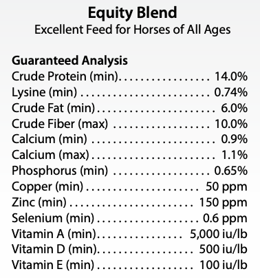 Equity Blend