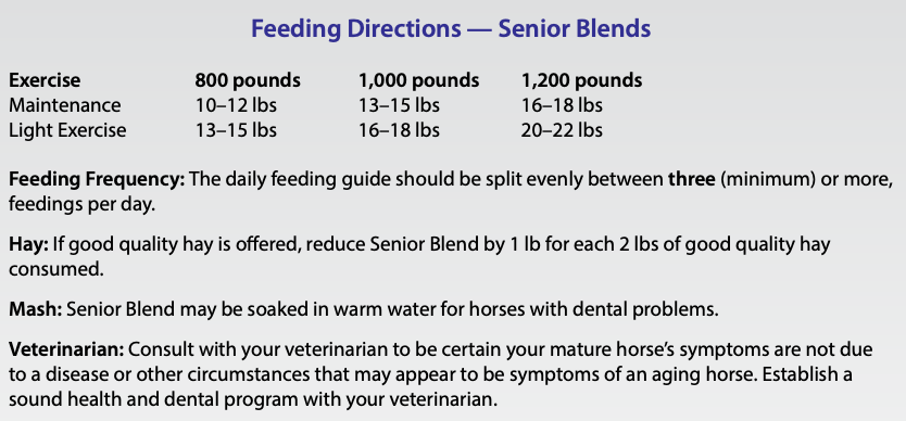 Senior Blend