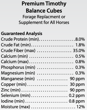Premium Timothy Hay Cubes